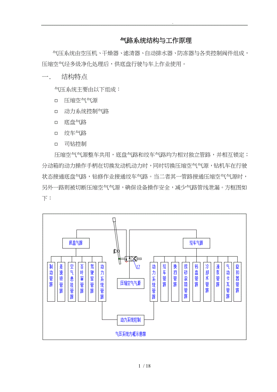 气路系统基本结构与工作原理_第1页