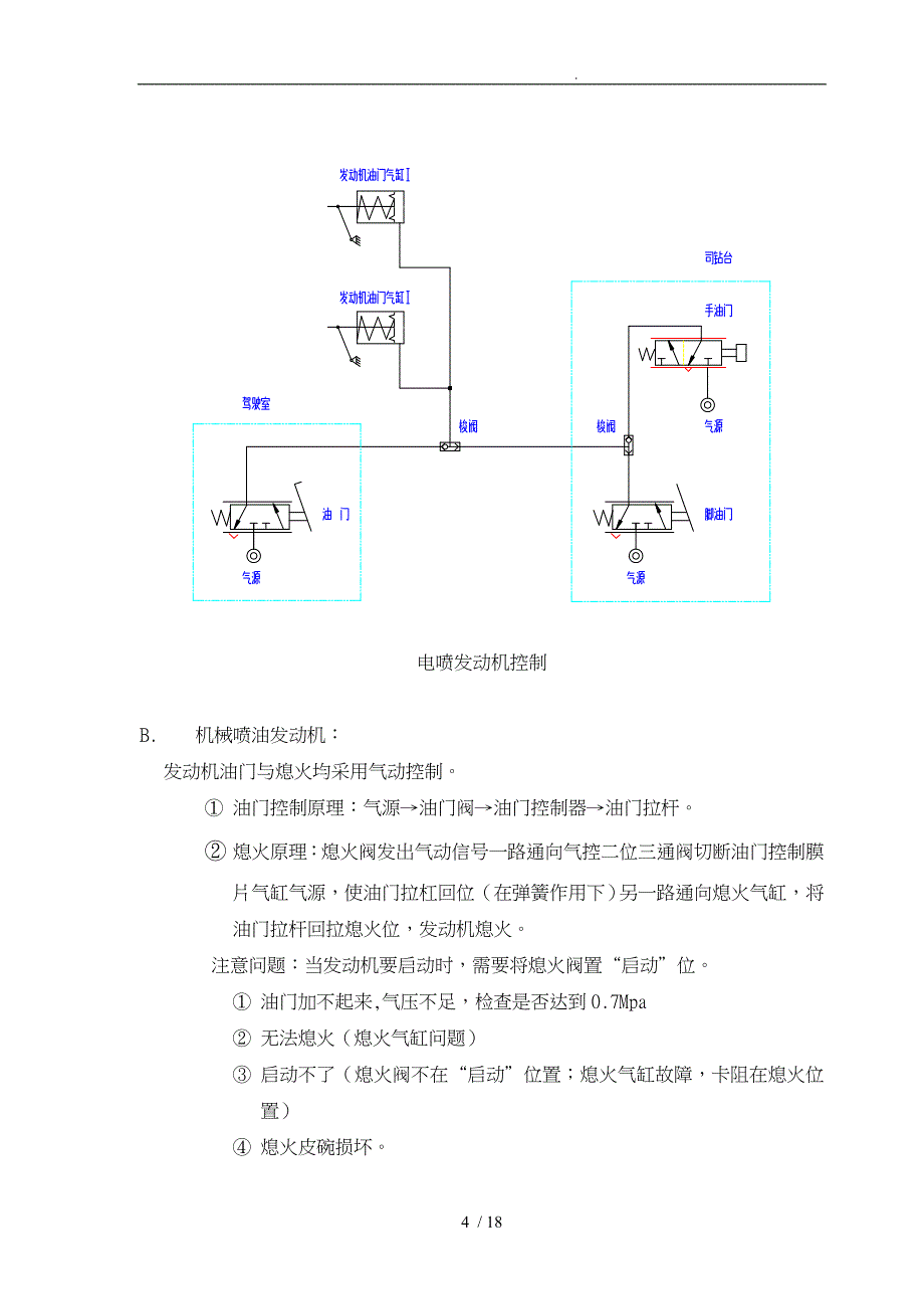 气路系统基本结构与工作原理_第4页