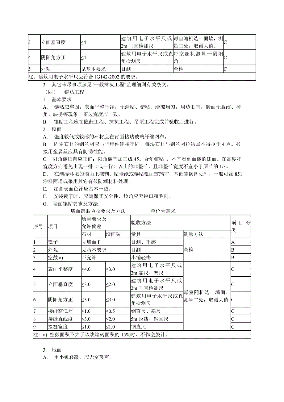 《工程施工土建监理建筑监理资料》住宅装饰装修工程监理细则_第2页