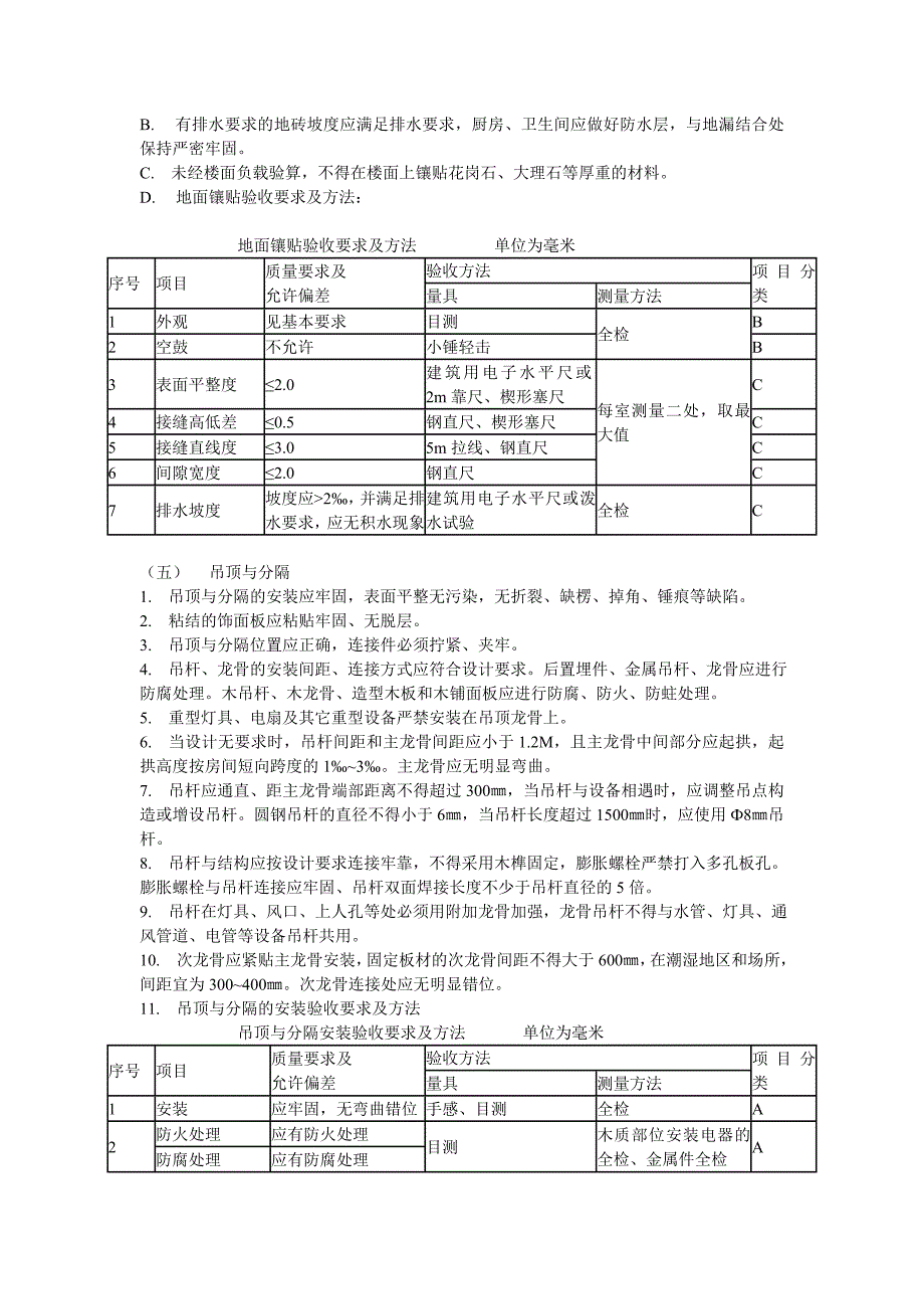 《工程施工土建监理建筑监理资料》住宅装饰装修工程监理细则_第3页