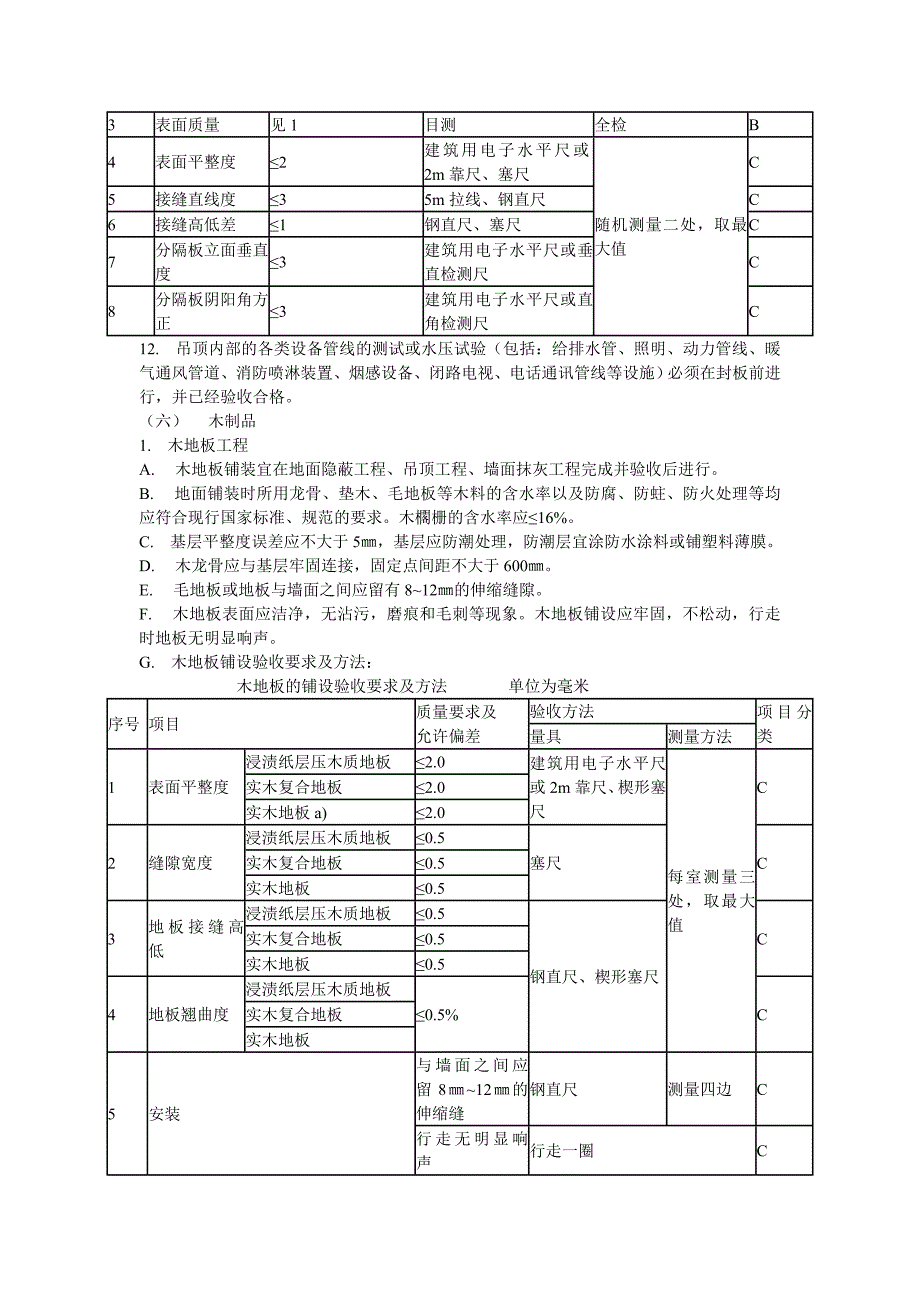 《工程施工土建监理建筑监理资料》住宅装饰装修工程监理细则_第4页