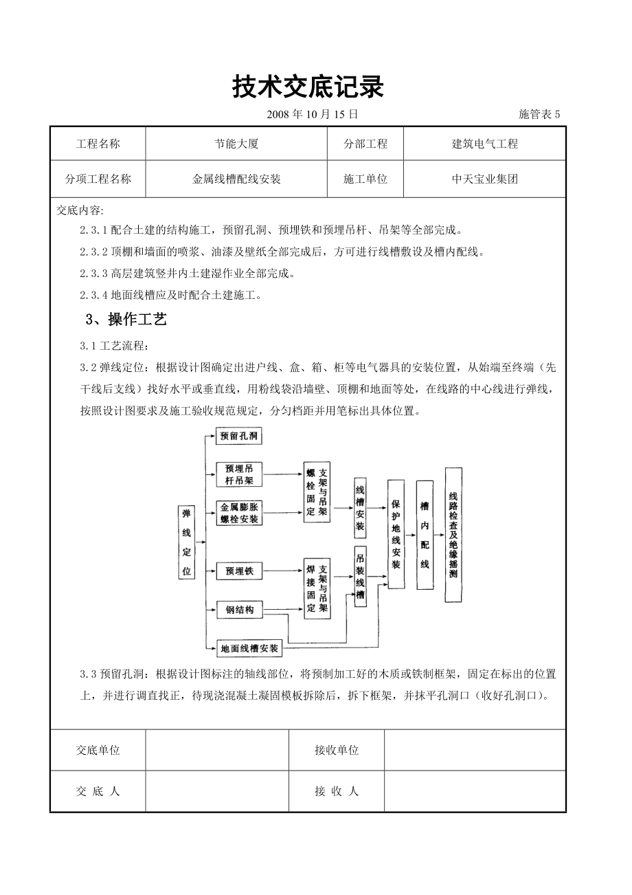 《工程施工土建监理建筑监理资料》金属线槽配线安装交底记录_第2页