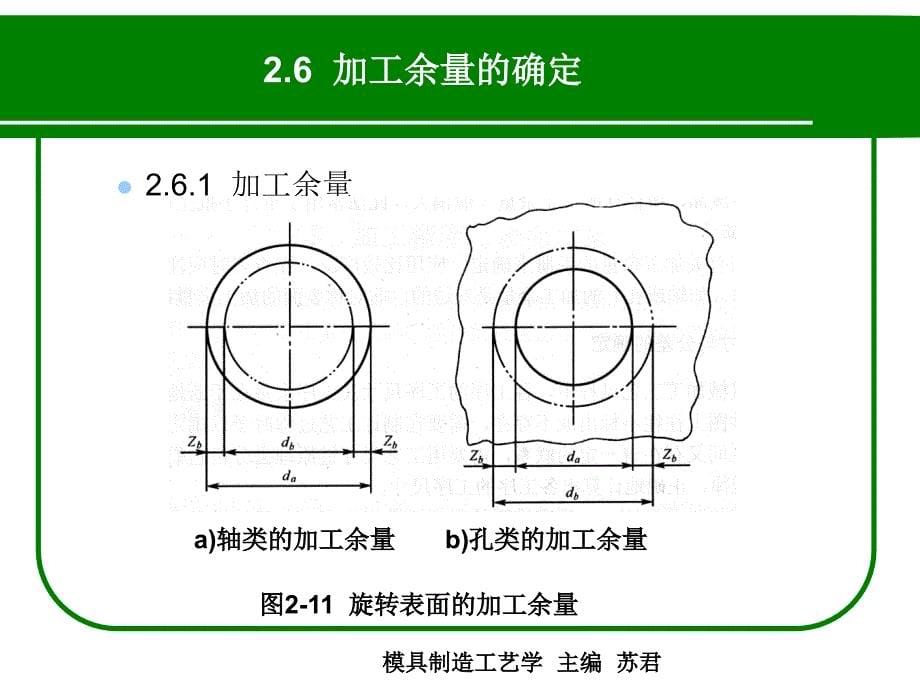 模具制造工艺相关知识(共38页)_第5页