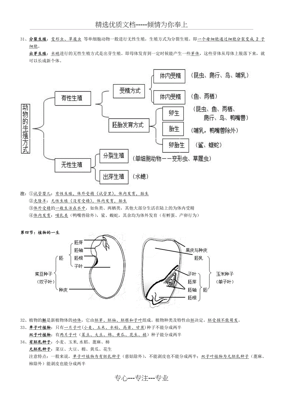 浙教版七年级下册科学知识点汇总复习整理版(共18页)_第3页