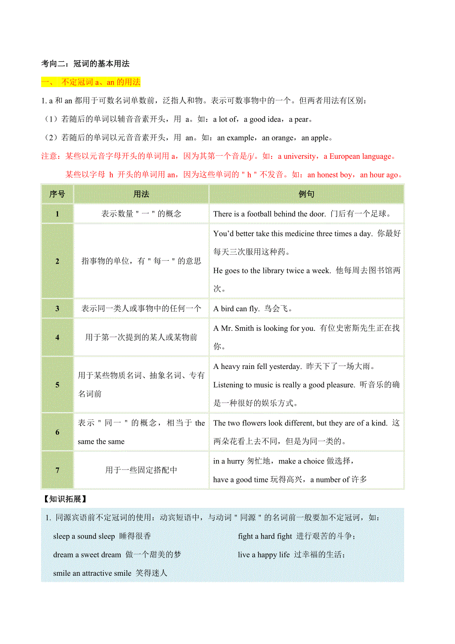 《中考英语总复习》考点01 冠词-备战2020年中考英语考点一遍过_第2页