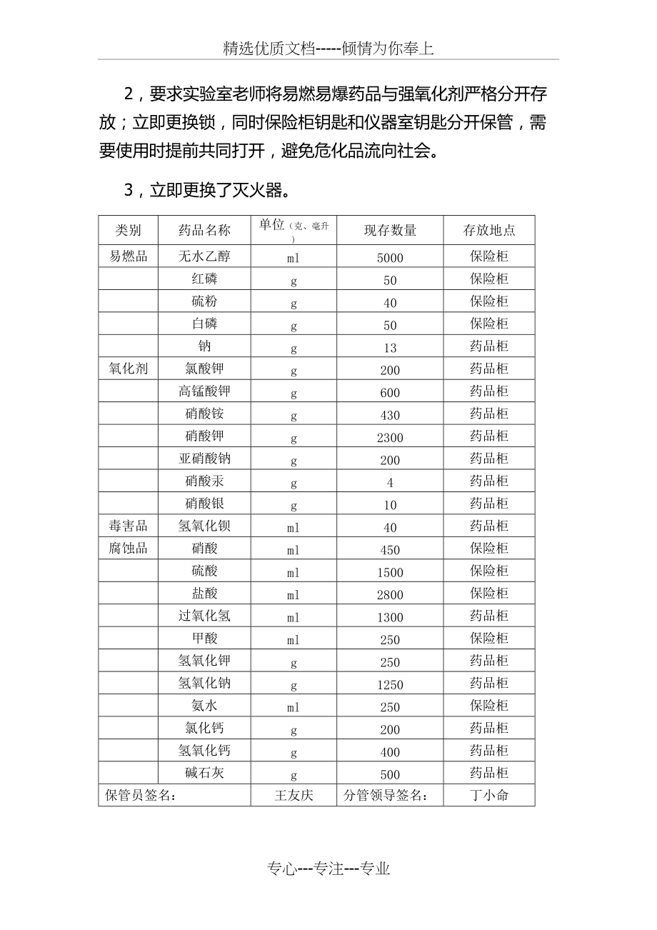 学校实验室危化品整治总结(共3页)_第3页