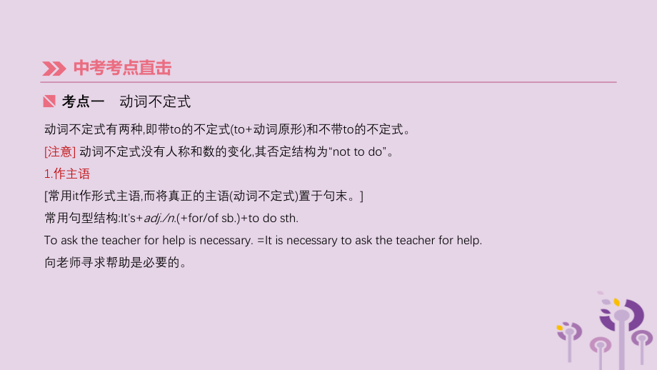 《中考英语总复习》中考英语总复习第二篇语法突破篇语法互动09非谓语动词课件201902283121_第4页