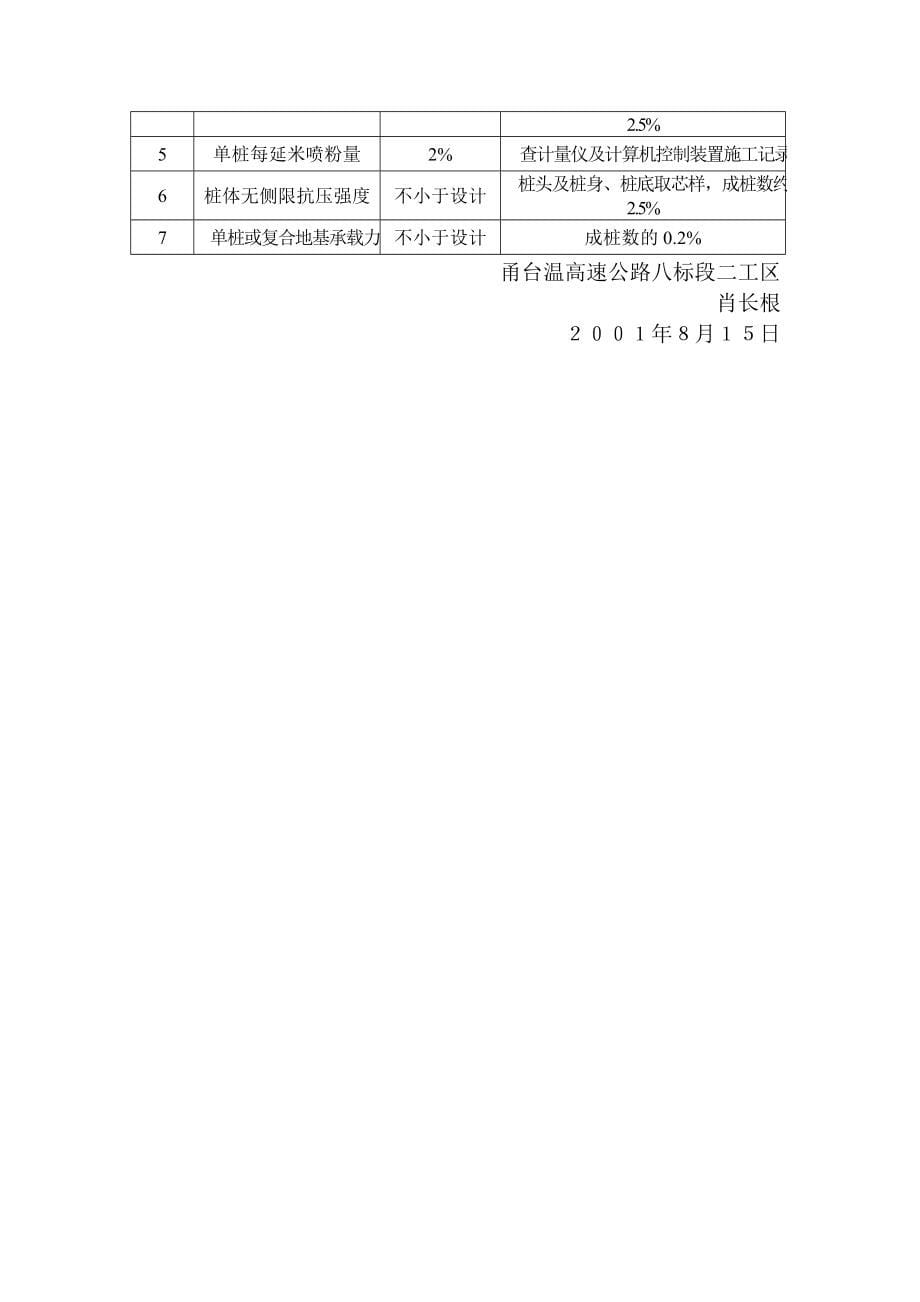 《工程施工土建监理建筑监理资料》水泥粉喷桩的技术交底_第5页