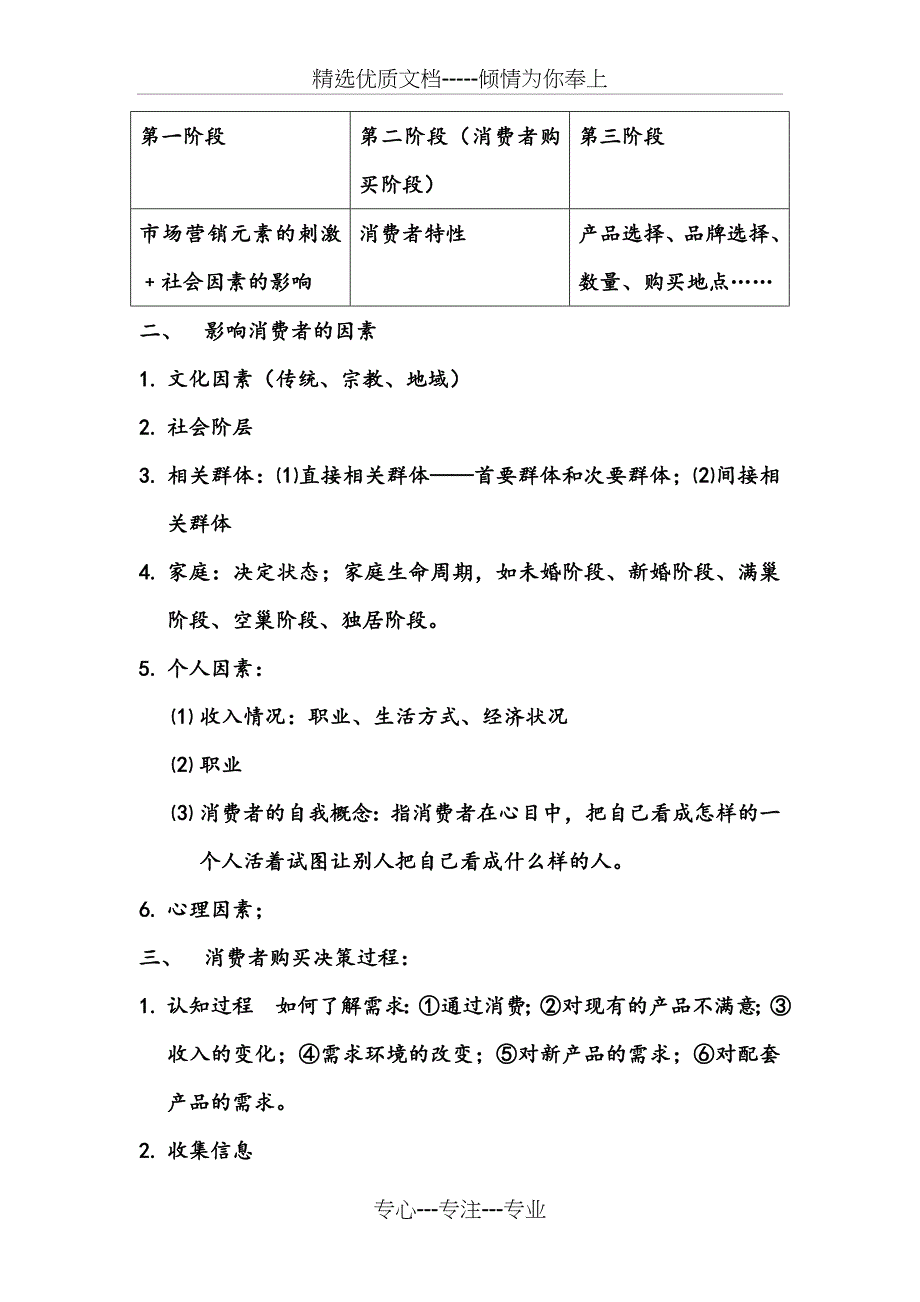 市场营销学笔记整理版(共13页)_第3页