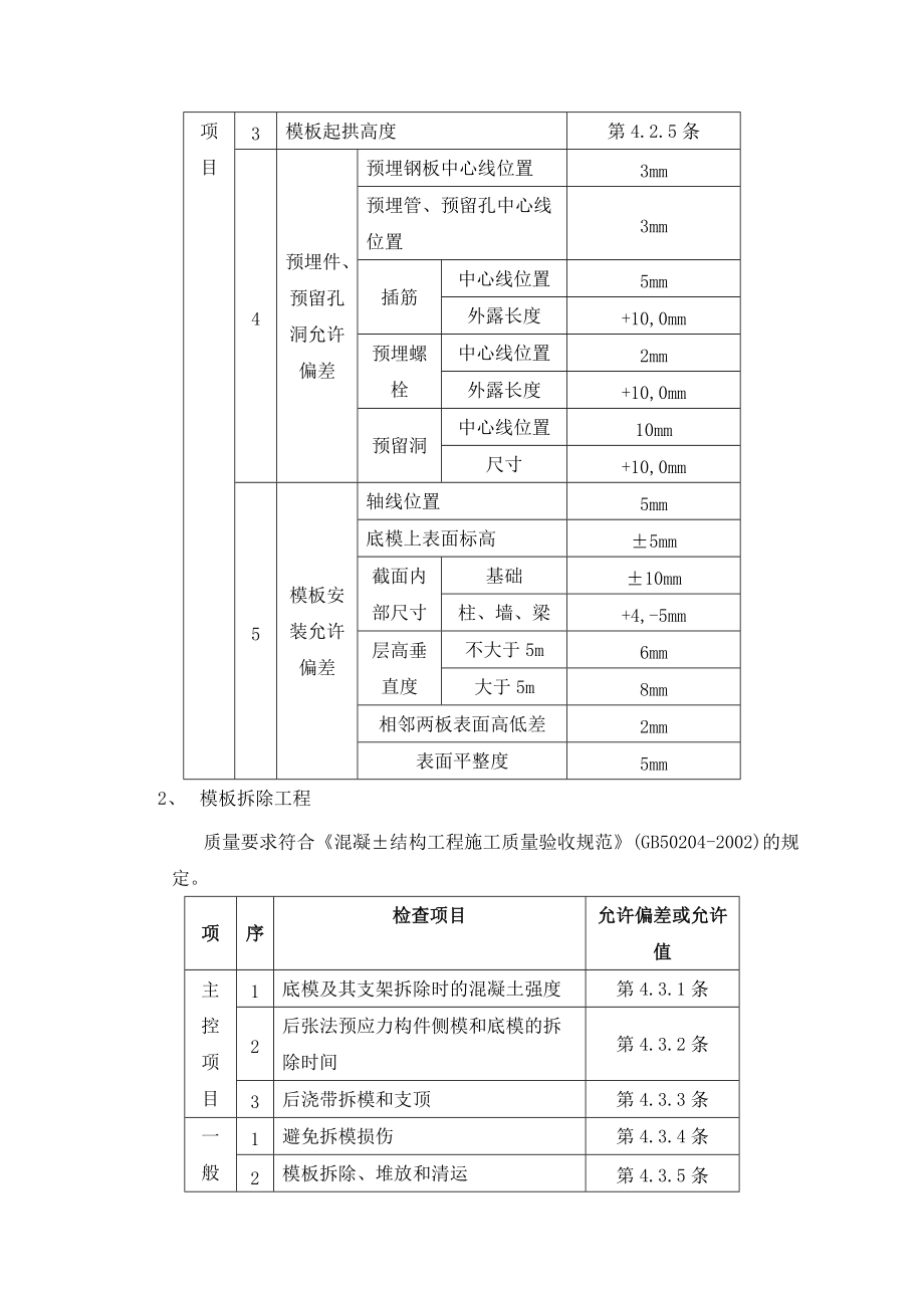 《工程施工土建监理建筑监理资料》职工住宅楼模板工程施工技术交底_第2页