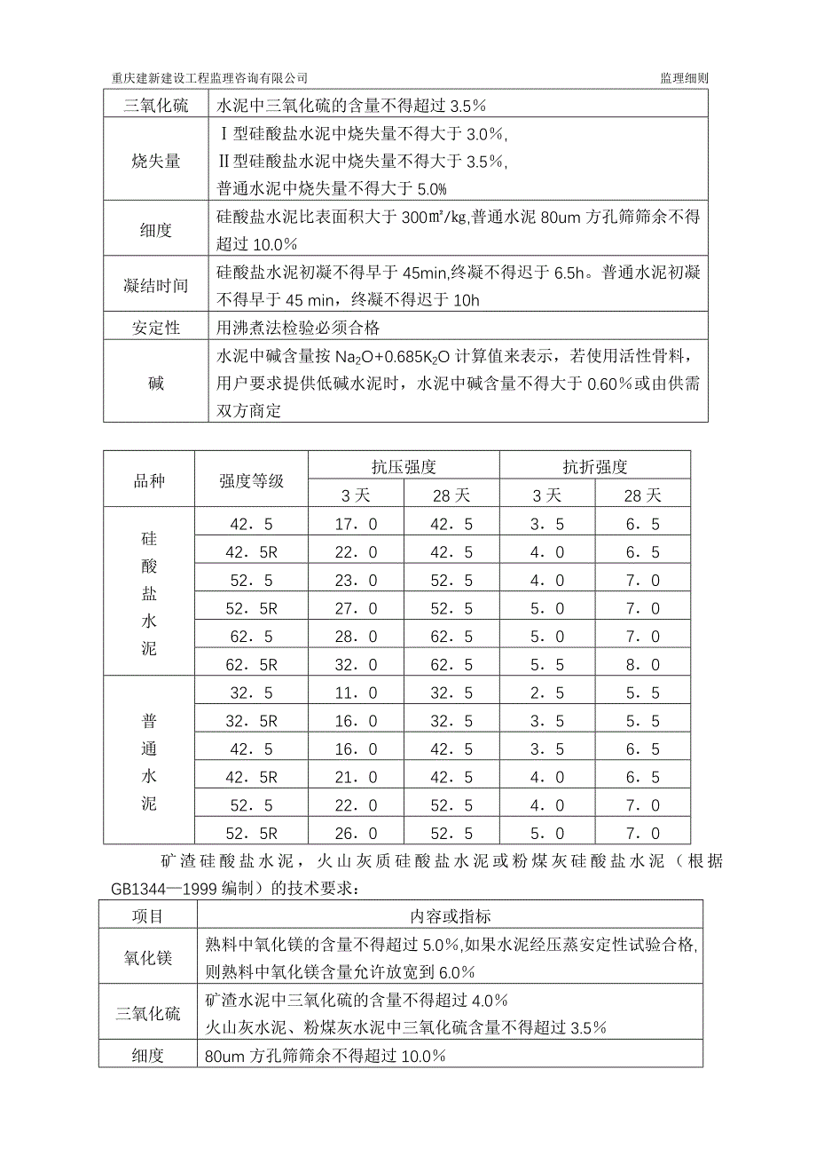 《工程施工土建监理建筑监理资料》职业教育中心一期工程材料监理实施细则_第3页