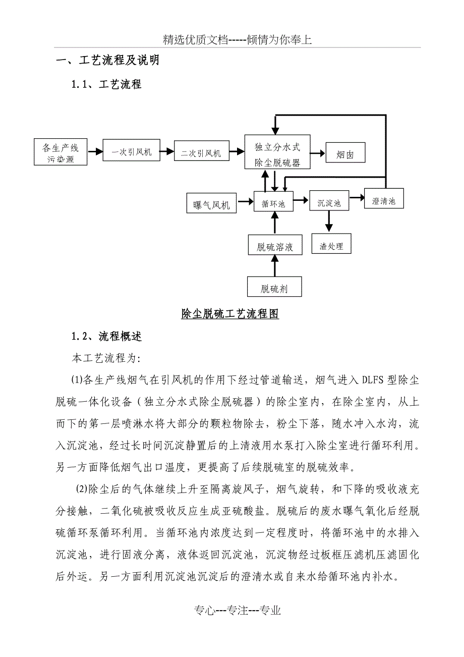 脱硫系统运行操作手册(脱硫)(共18页)_第4页