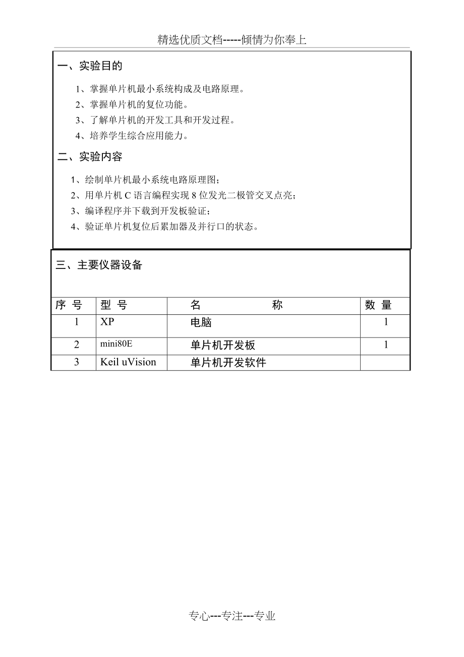 实验1单片机最小系统实验报告终极版(共8页)_第3页