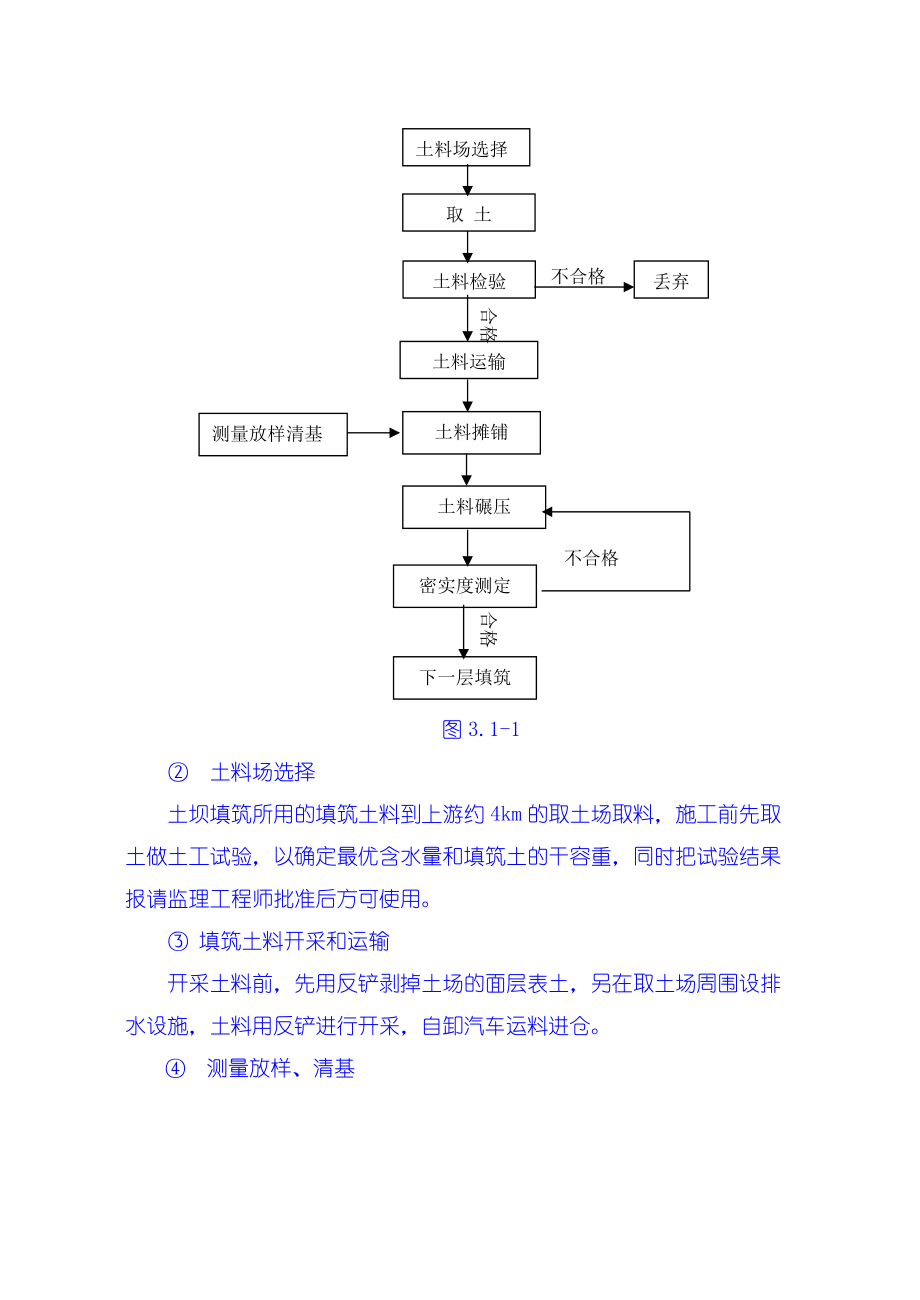 《工程施工土建监理建筑监理资料》土石方工程施工技术措施_第2页