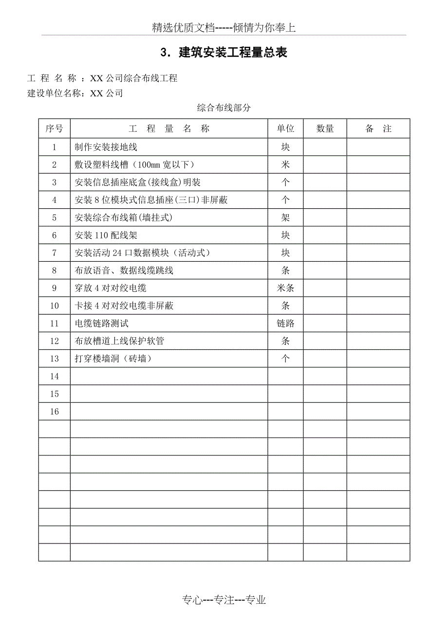 综合布线竣工资料(共16页)_第4页