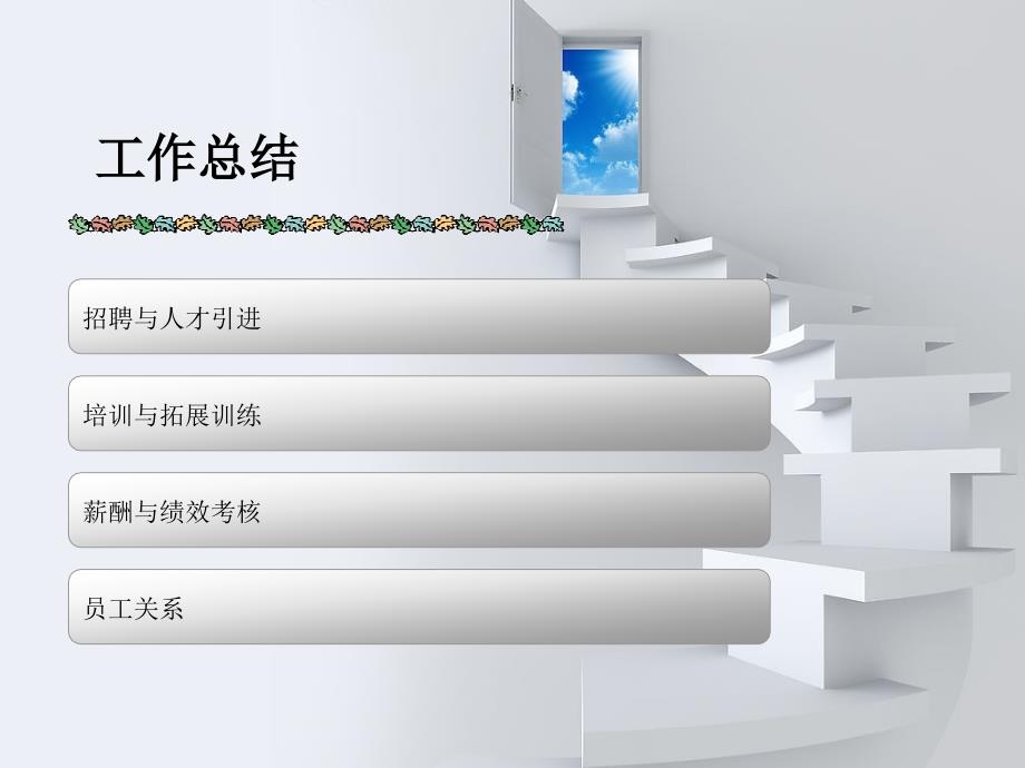 年度工作计划总结-人力资源部述职报告(PPT 35页)_第3页