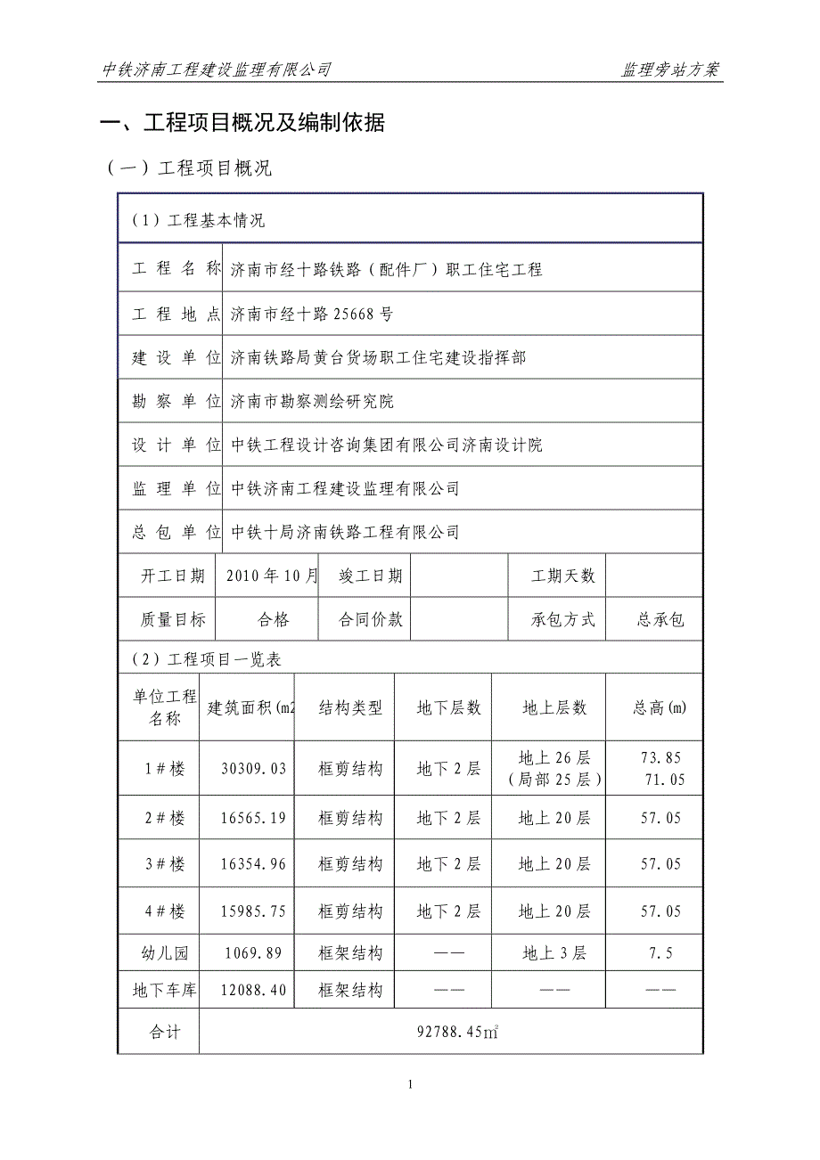 《工程施工土建监理建筑监理资料》职工住宅楼工程监理旁站方案_第2页