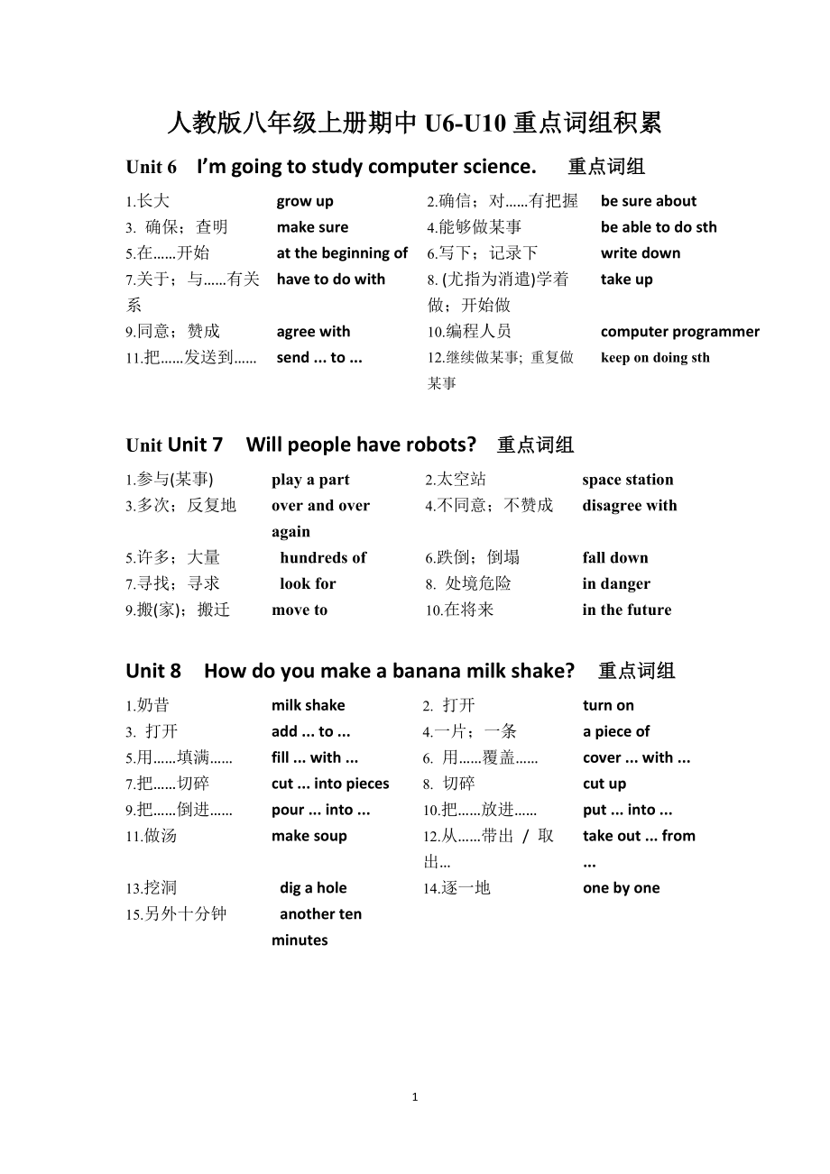 Unit6-Unit10重点短语积累人教版八年级上册_第1页