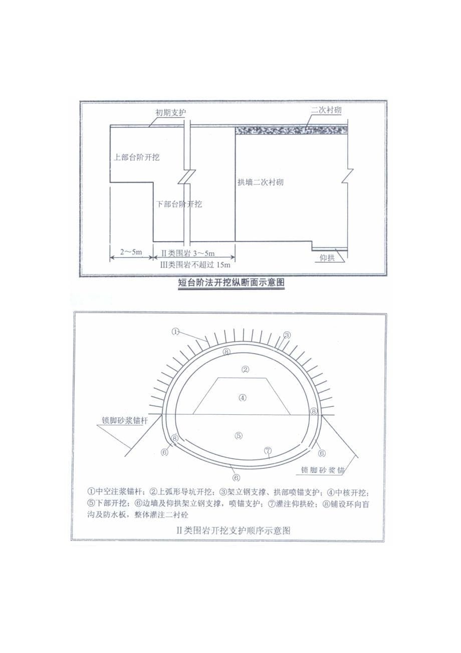 《工程施工土建监理建筑监理资料》隧道工程施工工艺_第5页