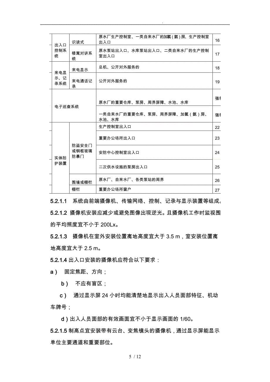 质量技术监督局发布重要部位标准安全规范标准_第5页