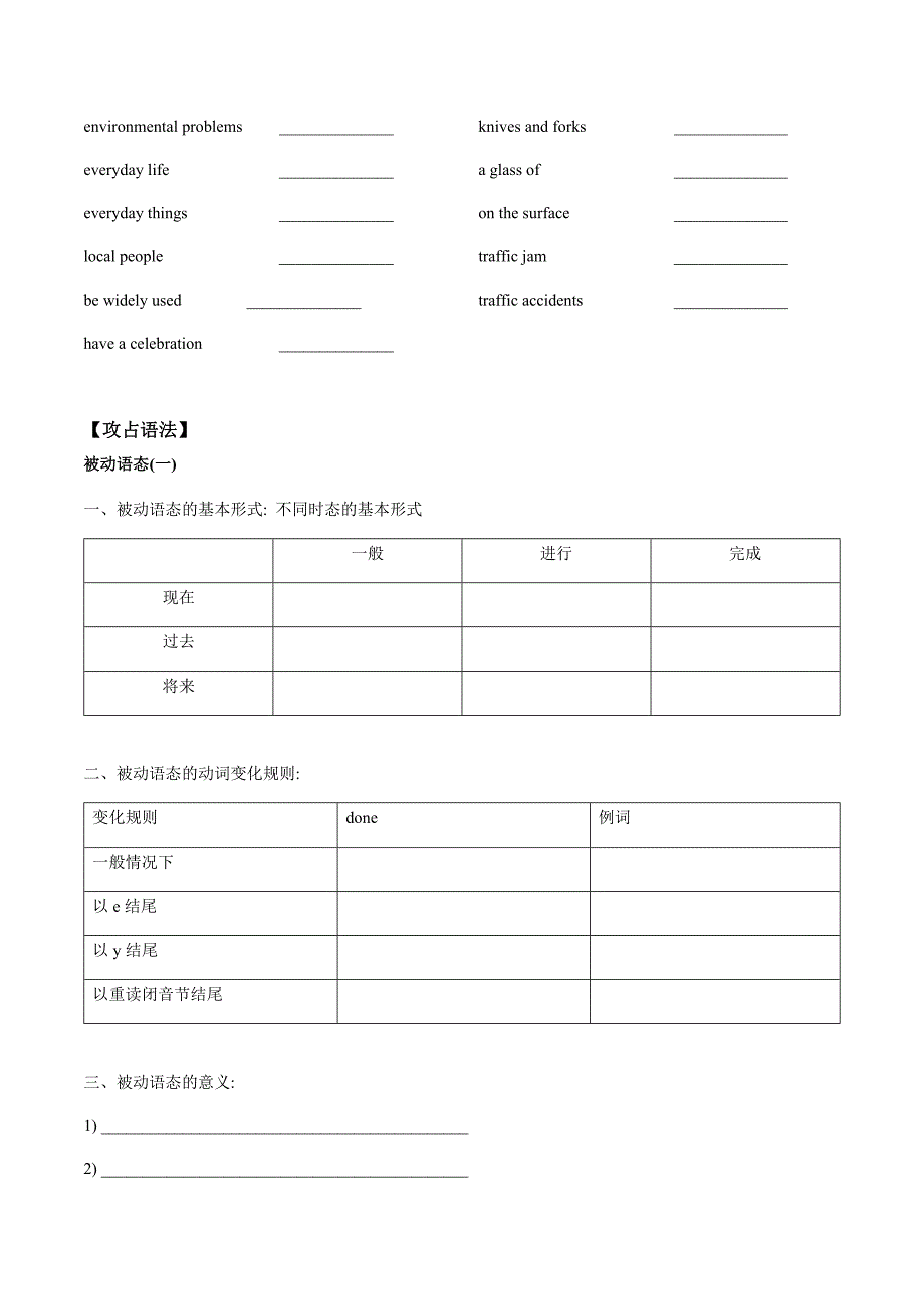 《中考英语总复习》【致胜中考2021】九年级 Unit 5 （词汇+语法讲解）2021届人教版英语中考一轮复习_第4页