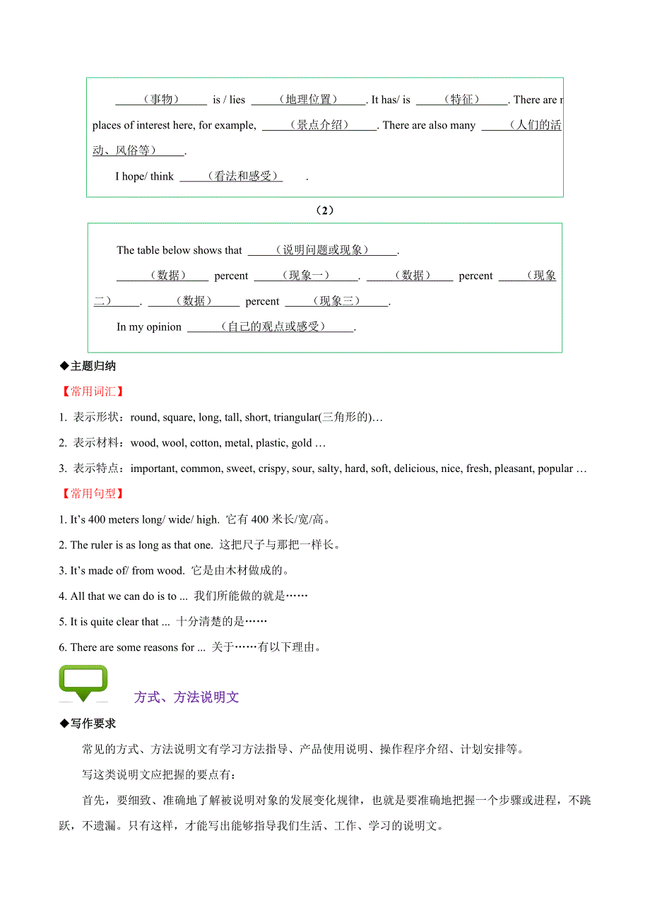 《中考英语总复习》考点57 书面表达之说明介绍类-备战2020年中考英语考点一遍过_第4页