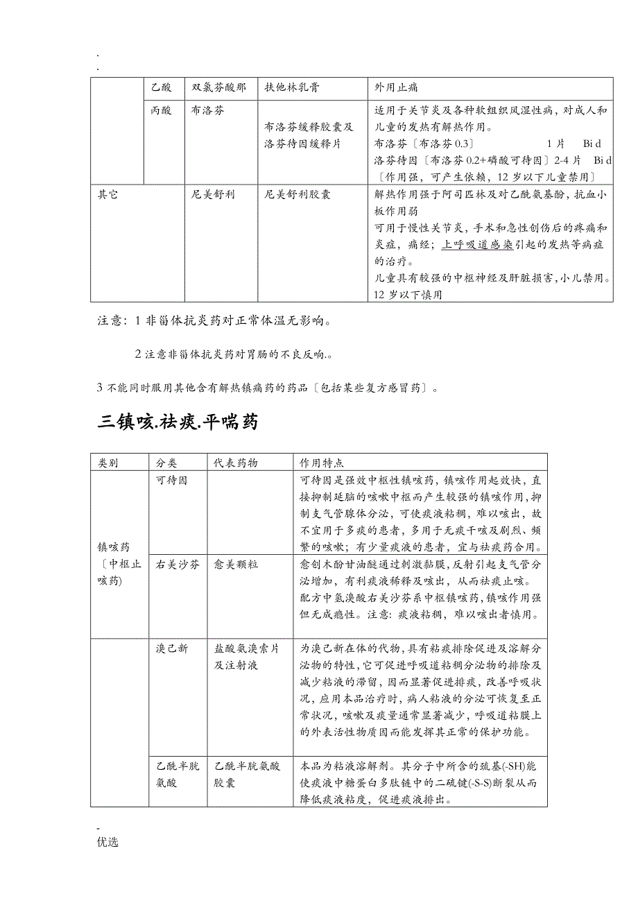 感冒药的药理研究报告_第4页