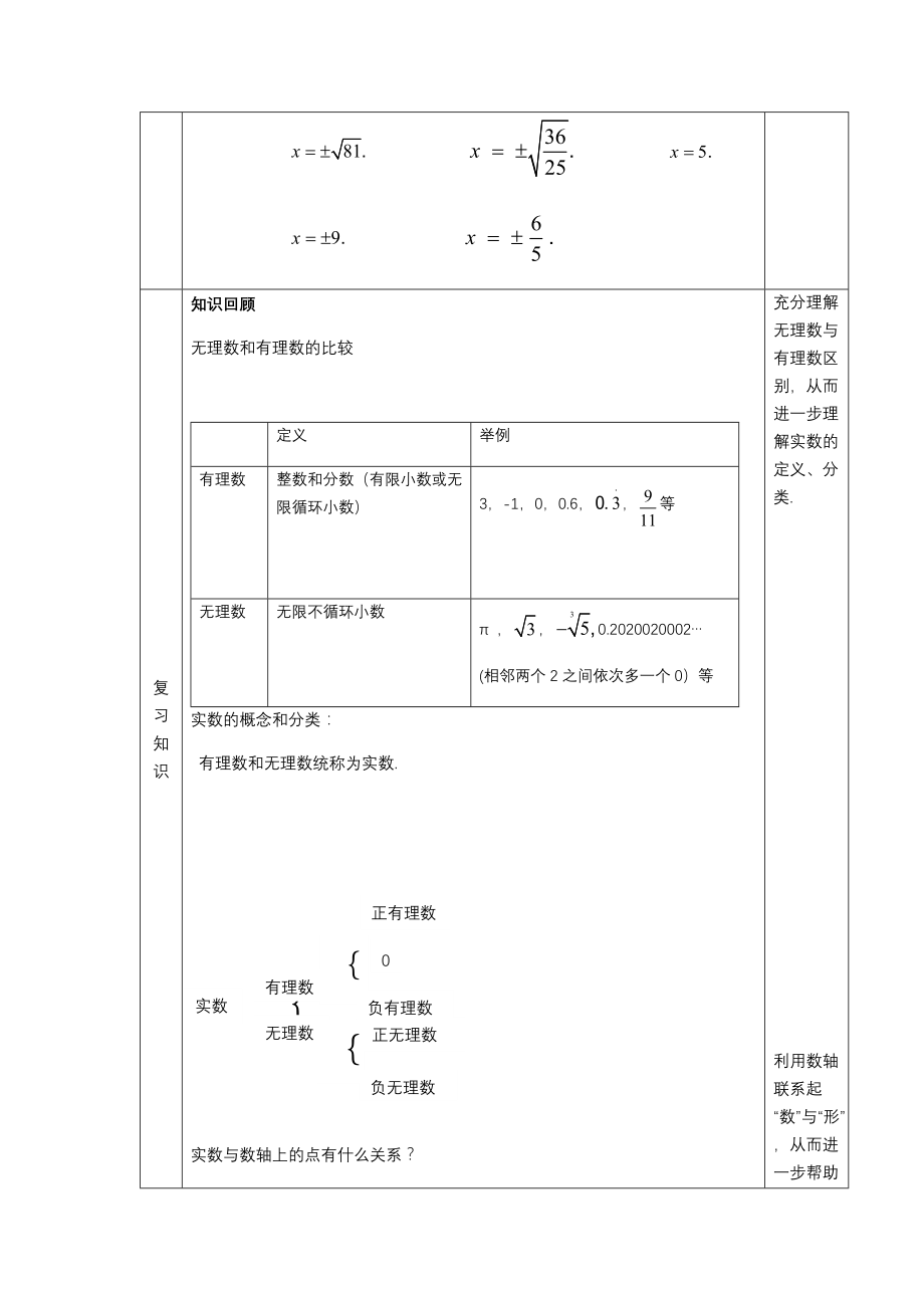 人教版七年级下册数学实数的知识结构梳理_第4页