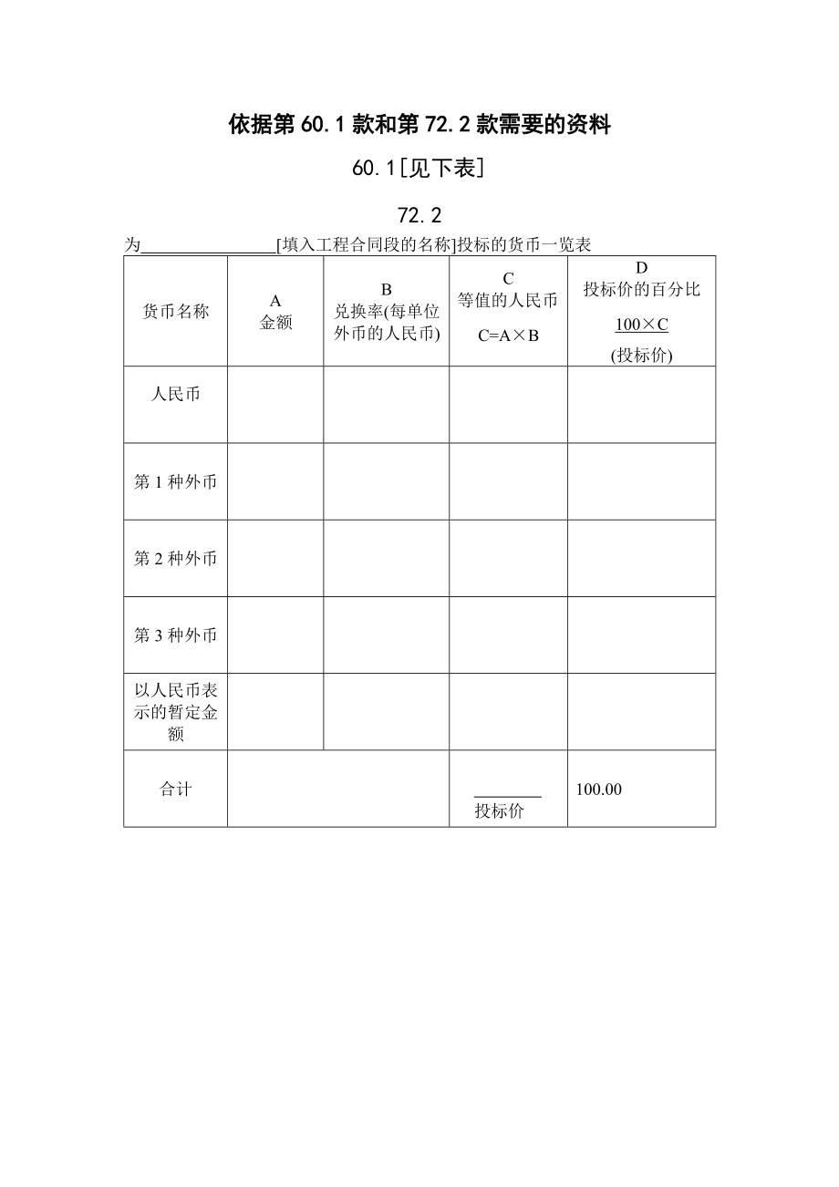 《工程施工土建监理建筑监理资料》依据第60.1款和第72.2款需要的资料_第1页