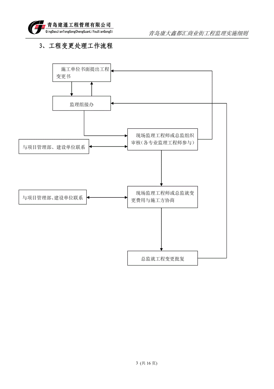 《工程施工土建监理建筑监理资料》青岛康大鑫都汇商业街工程监理实施细则_第3页