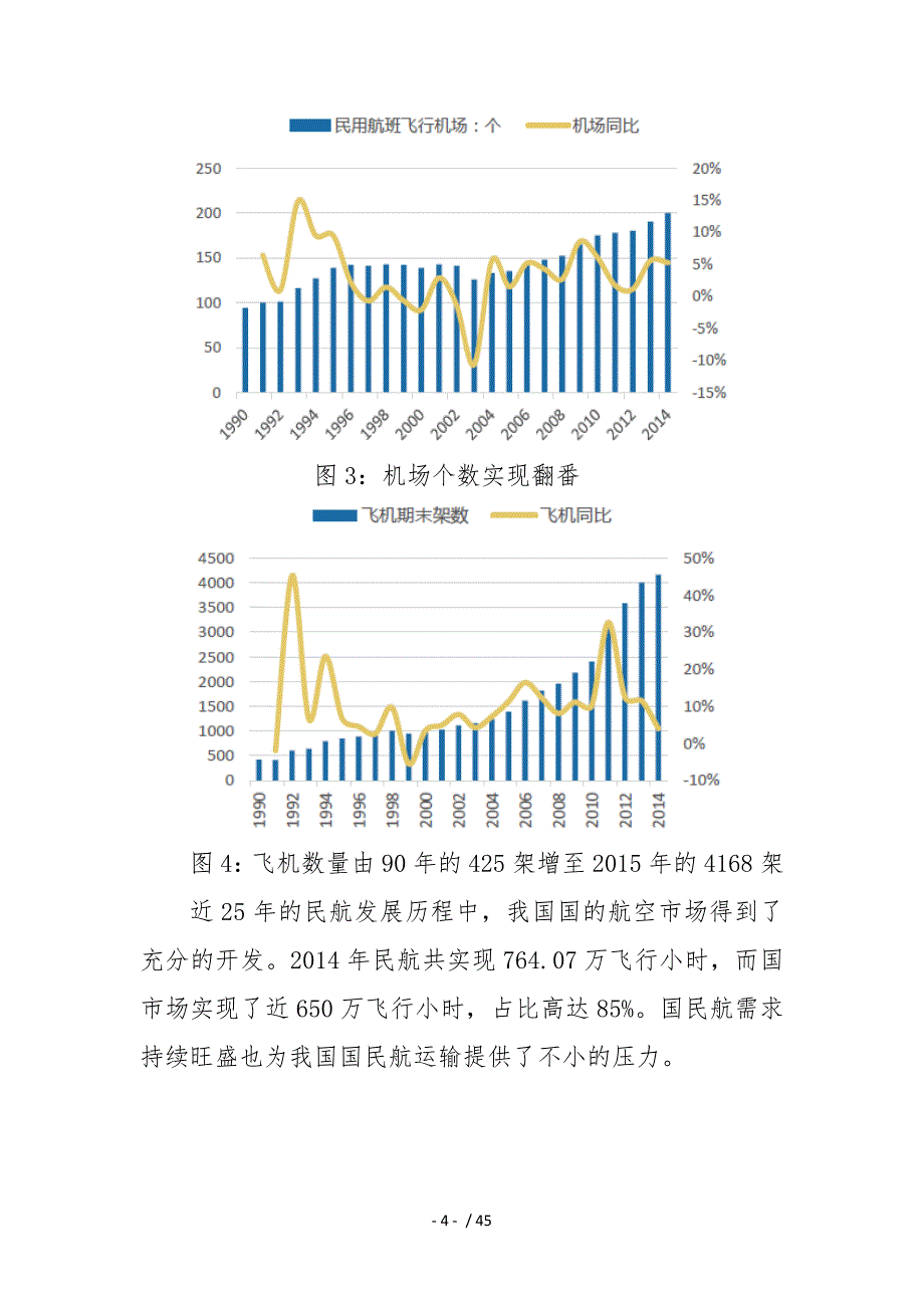 中国航空航天行业分析报告_第4页