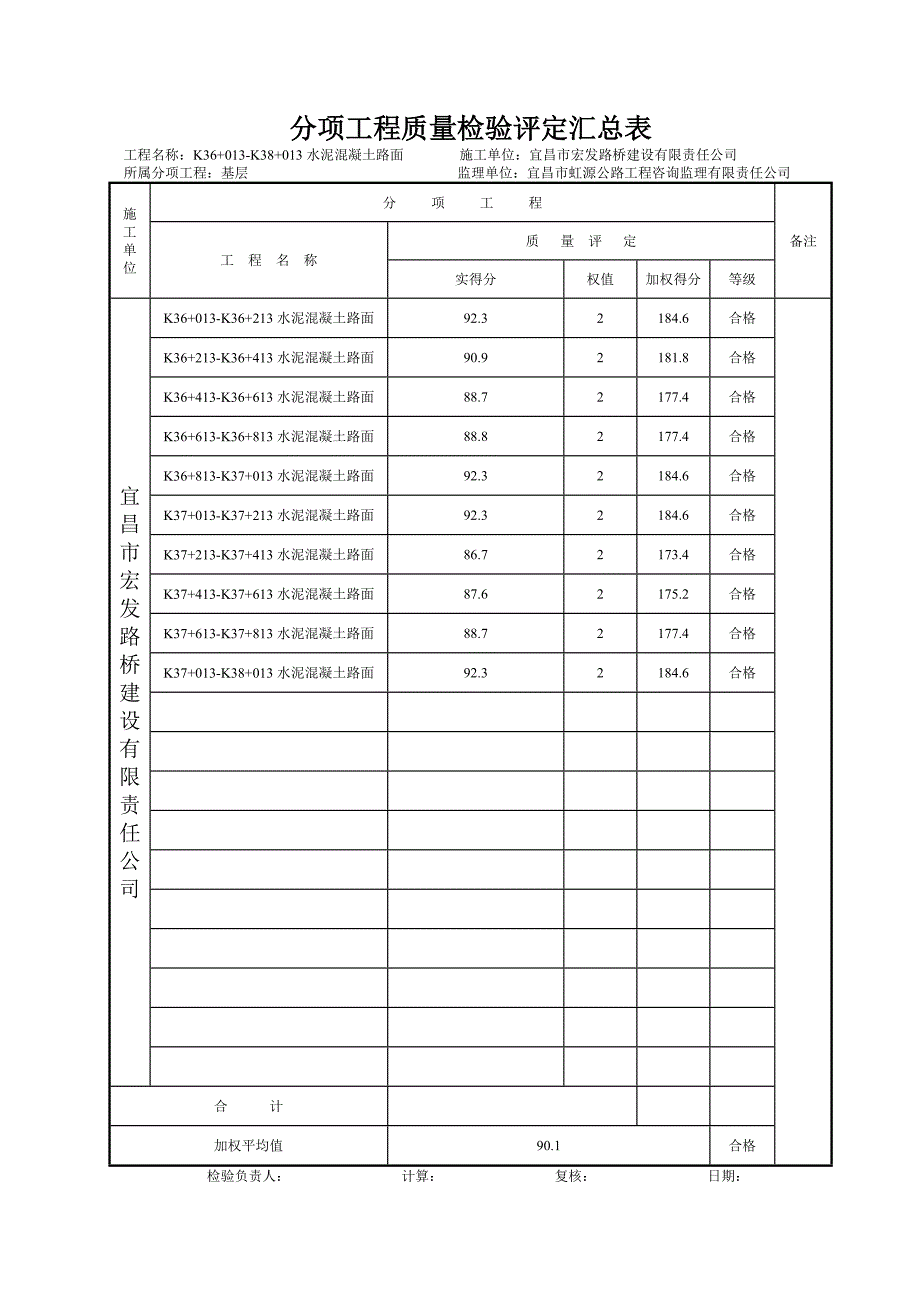 《工程施工土建监理建筑监理资料》质量检验评定表_第1页