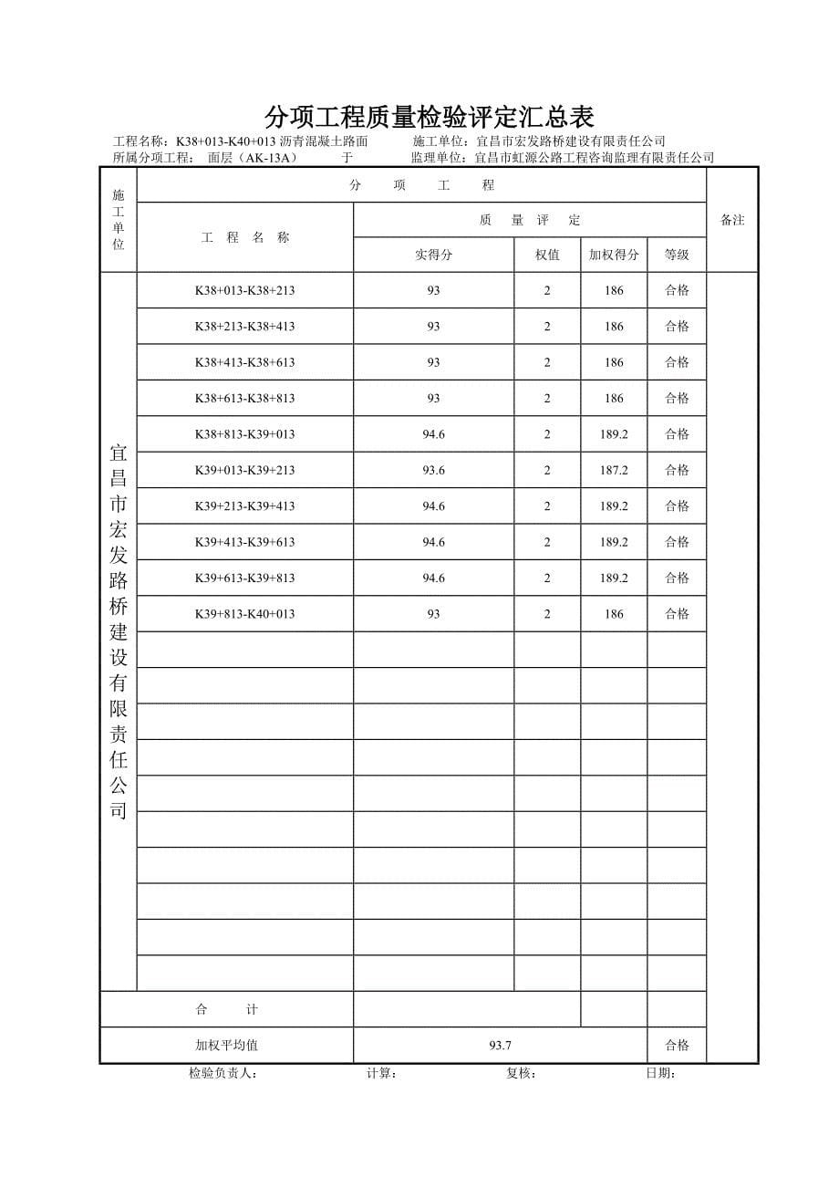 《工程施工土建监理建筑监理资料》质量检验评定表_第5页