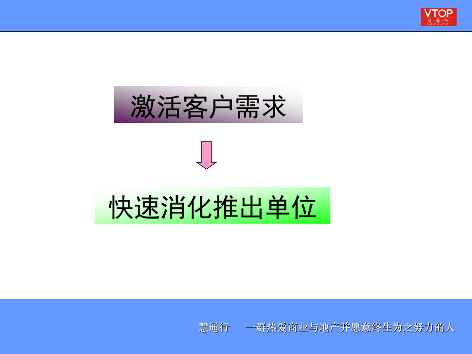 某焦点中心宣传推广方案(共31页)_第4页