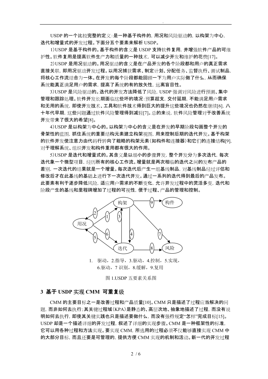 基于usdp的软件质量控制_第2页