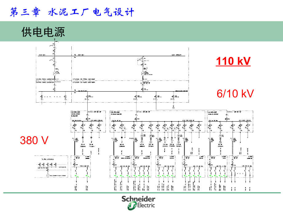 水泥工厂电气设计概述(共41页)_第5页