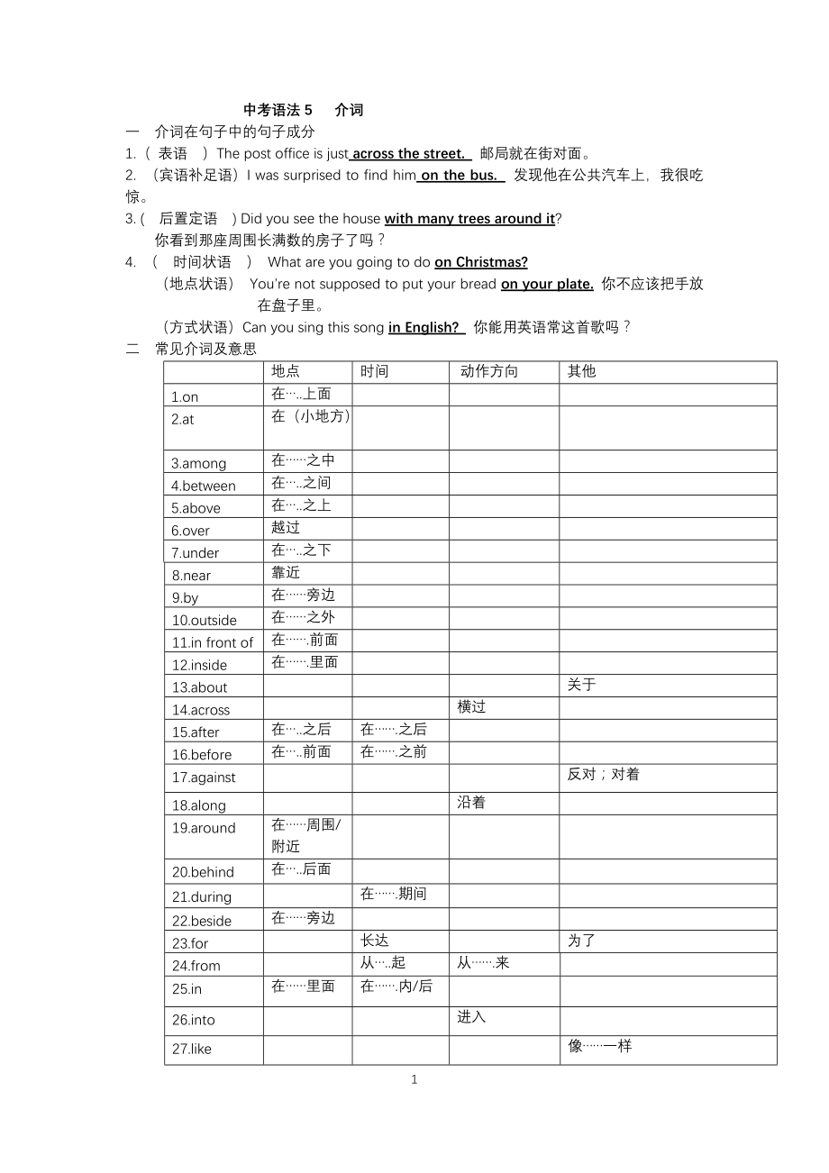 中考英语语法介词知识点 练习题_第1页