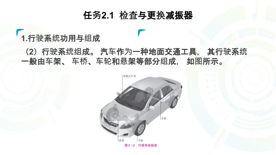 汽车底盘构造与维修之行驶系统构造与维修培训课件(共30页)_第3页