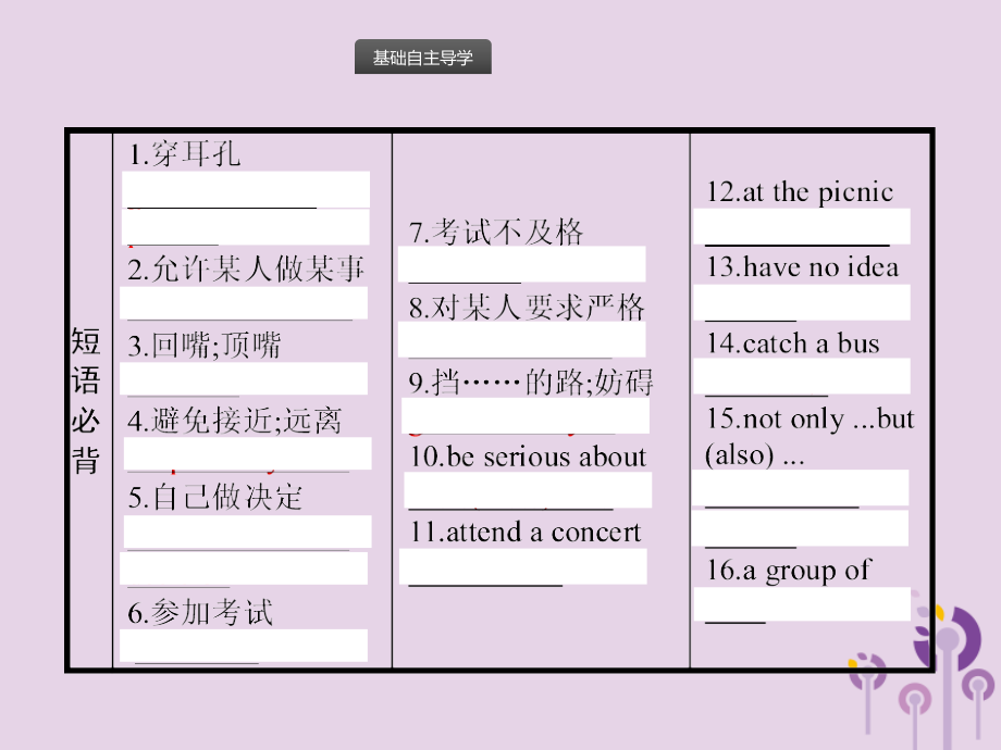 《中考英语总复习》中考英语总复习优化设计第一部分教材知识梳理第16课时Units7_8课件人教新目标版201904021122_第3页