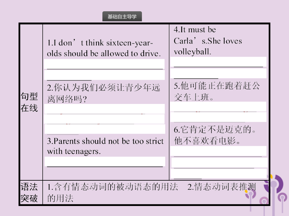 《中考英语总复习》中考英语总复习优化设计第一部分教材知识梳理第16课时Units7_8课件人教新目标版201904021122_第4页