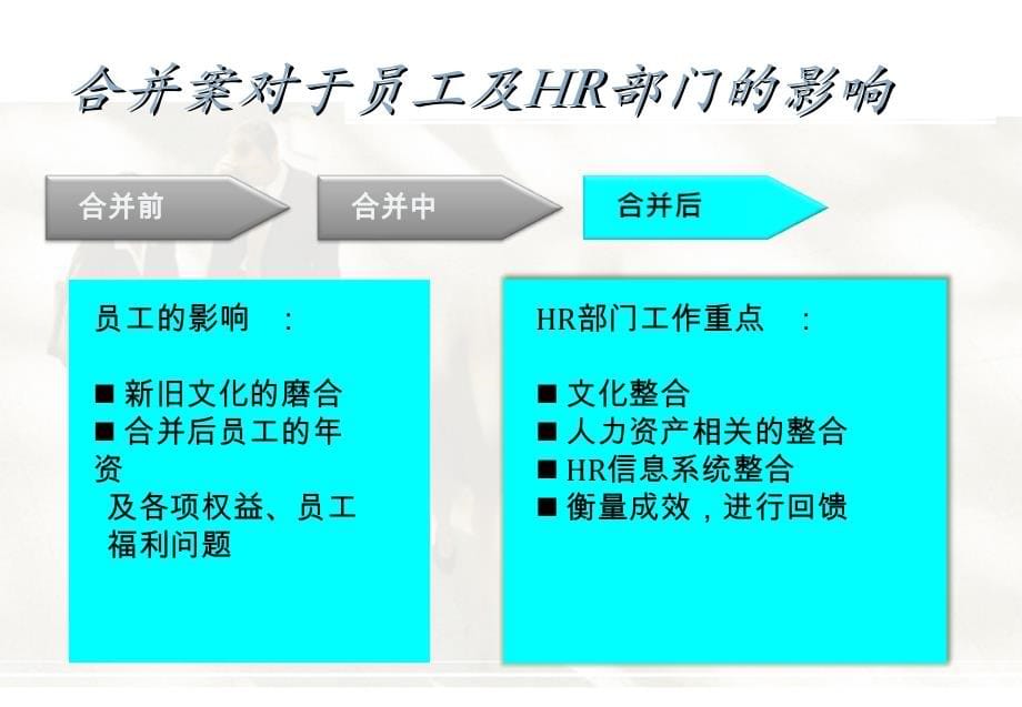 人力资源--策略人力资源管理个案报告PPT课件教材讲义_第5页