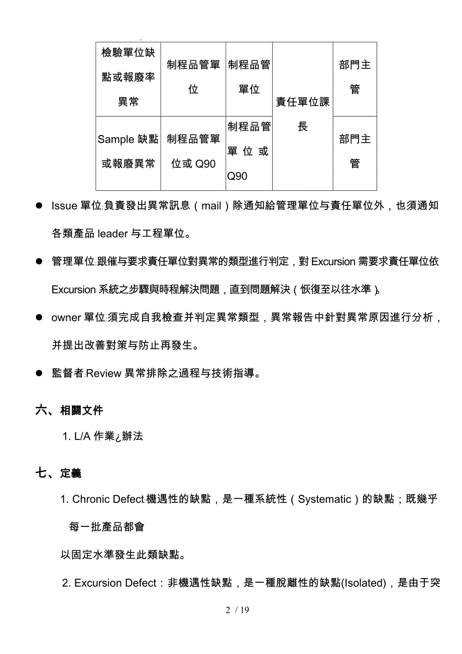 产品品质Excursion作业办法_D1_第2页