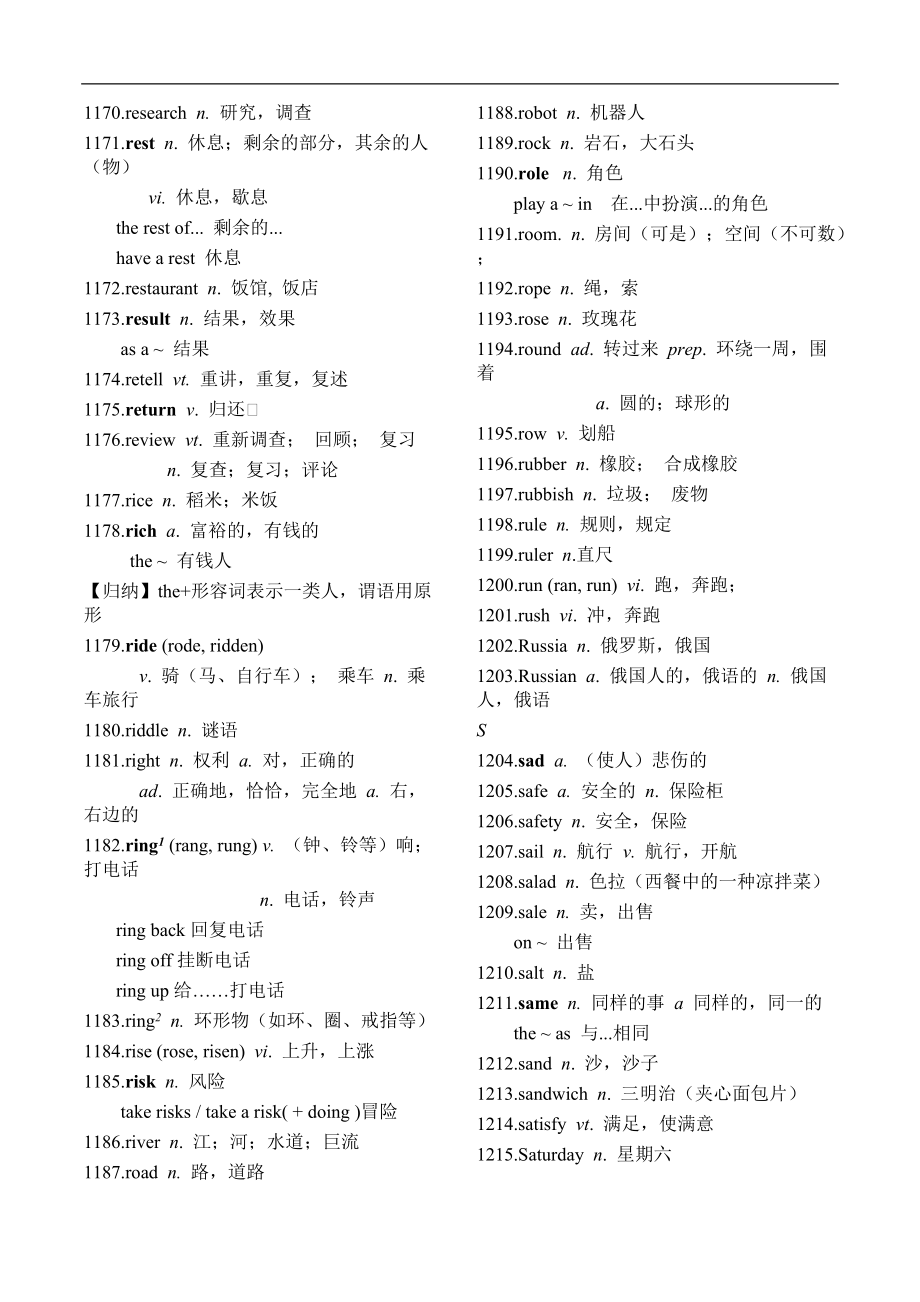 《中考英语总复习》中考考纲词汇及用法梳理(Q-S)_第2页