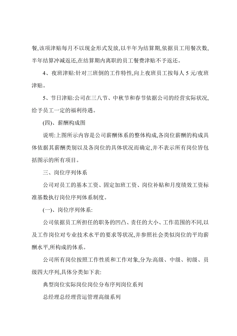 商业管理公司薪酬管理制度范例_第4页