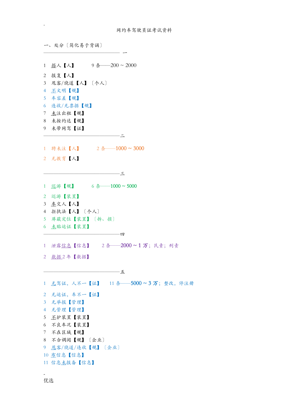 网约车驾驶员证考试复习资料简化版易于背诵_第1页