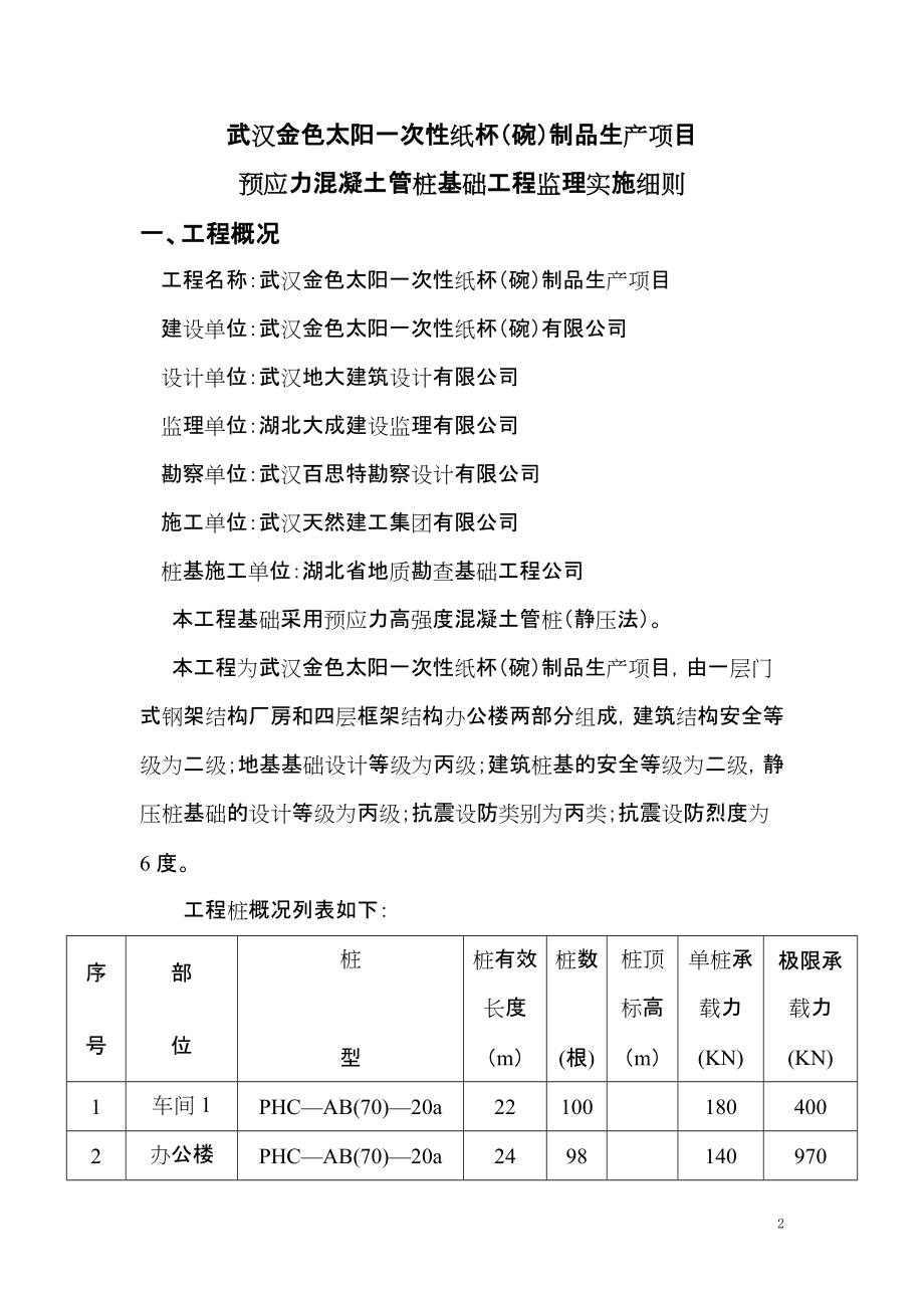 《工程施工土建监理建筑监理资料》预应力混凝土管桩基础工程监理实施细则_第2页