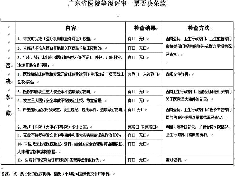 《等级医院资料》如何迎接医院等级评审_第5页