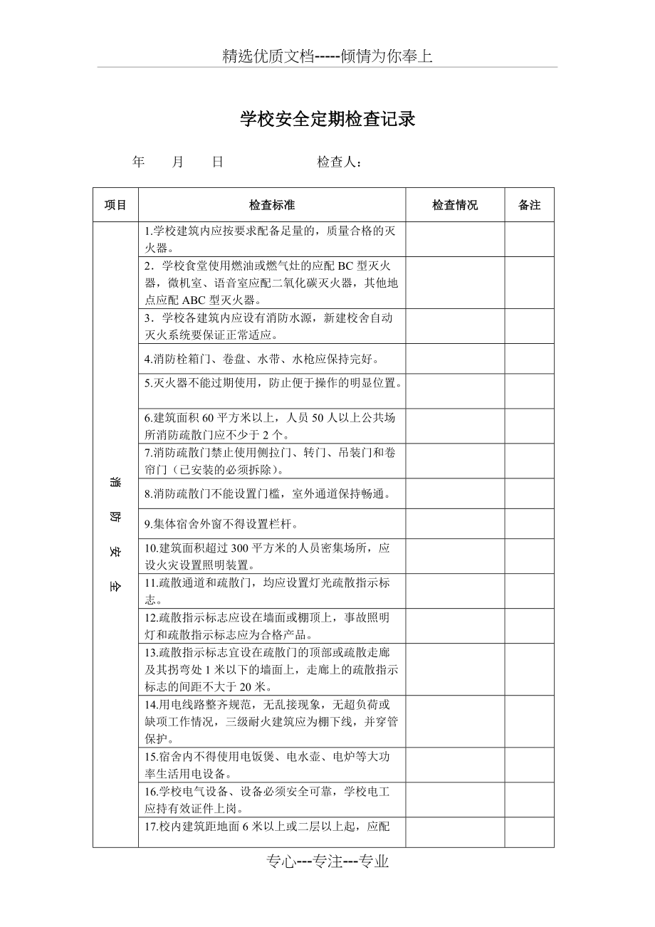 学校安全工作定期检查记录(共5页)_第1页