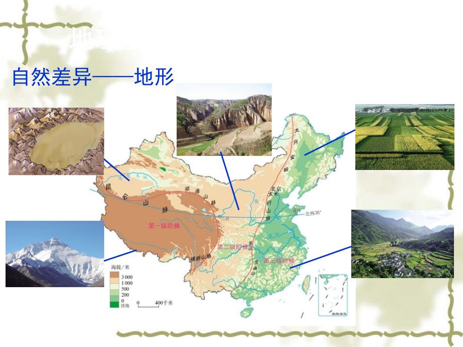 八年级地理下册 5 中国的地理差异课件 (新版)新人教版(共24张PPT)_第3页