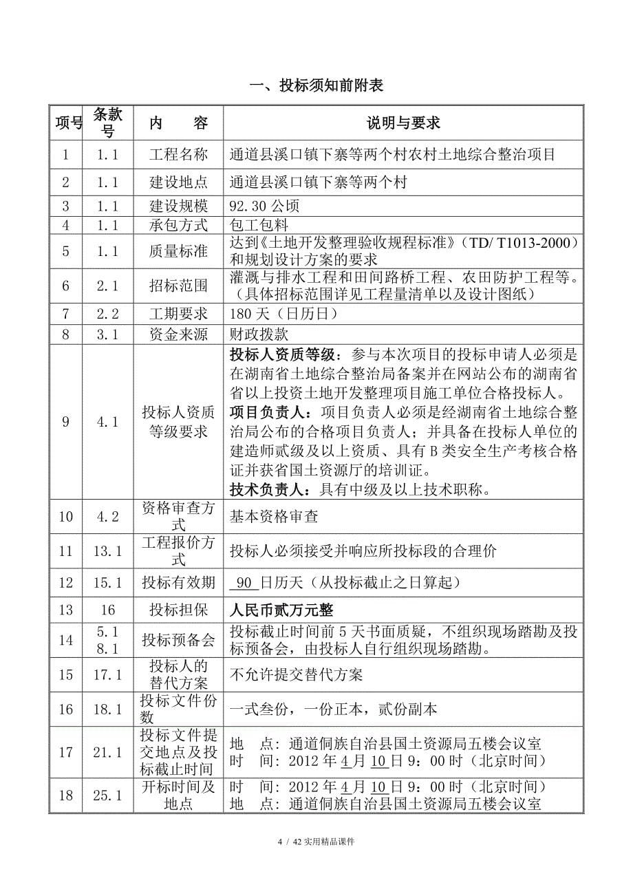 通道招标文件格式(经典实用)_第5页